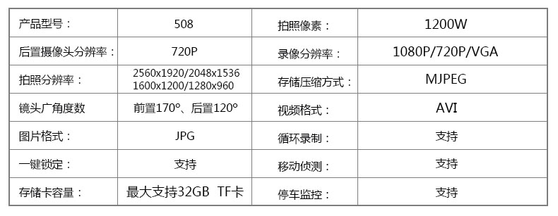 5寸大屏双录行车记录仪