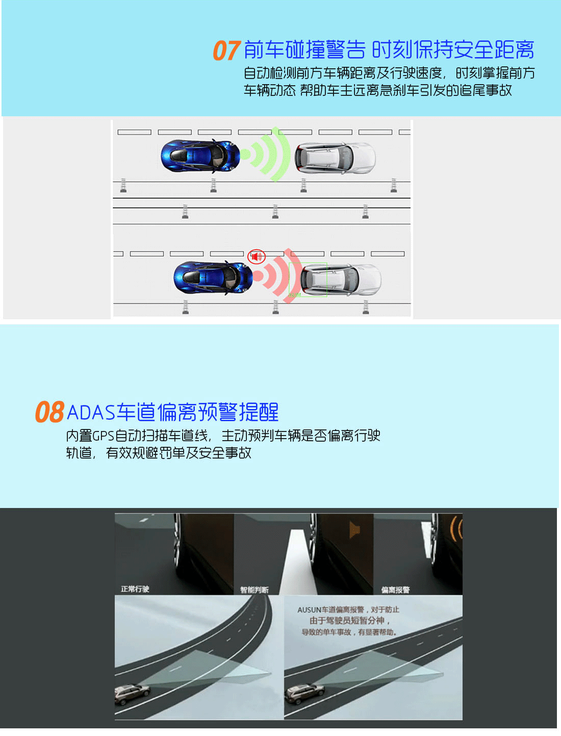 米狗高清后视镜行车记录仪430