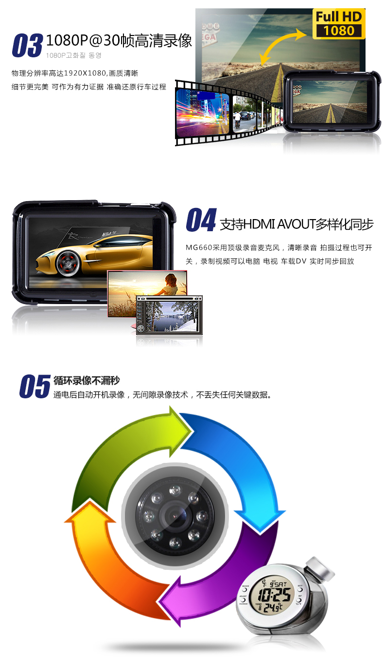 米狗高清夜视行车记录仪MG-660