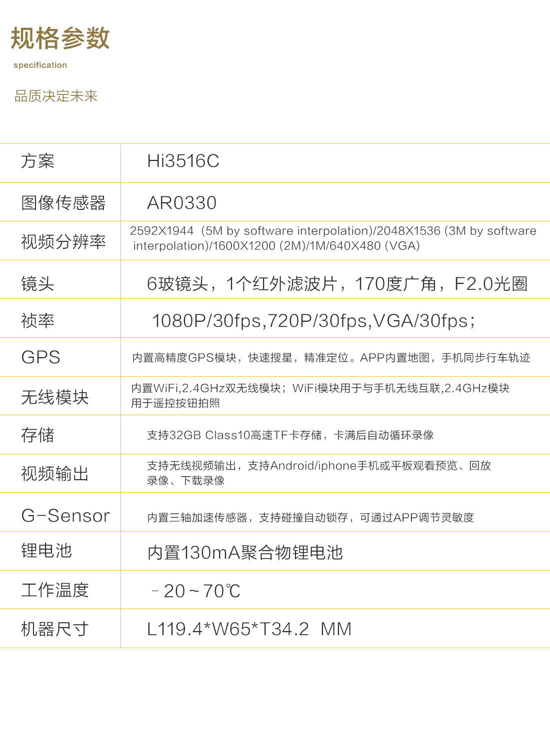 米狗高清社交分享行车记录仪H16