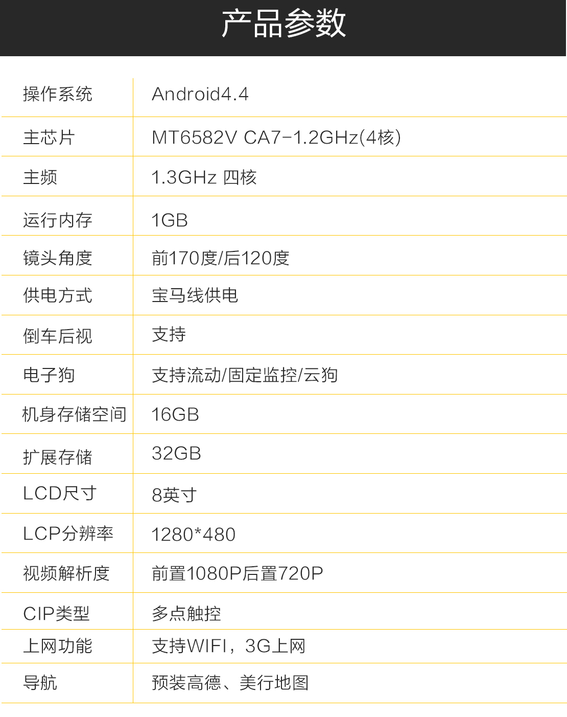 米狗智慧车载机器人MCR-3801