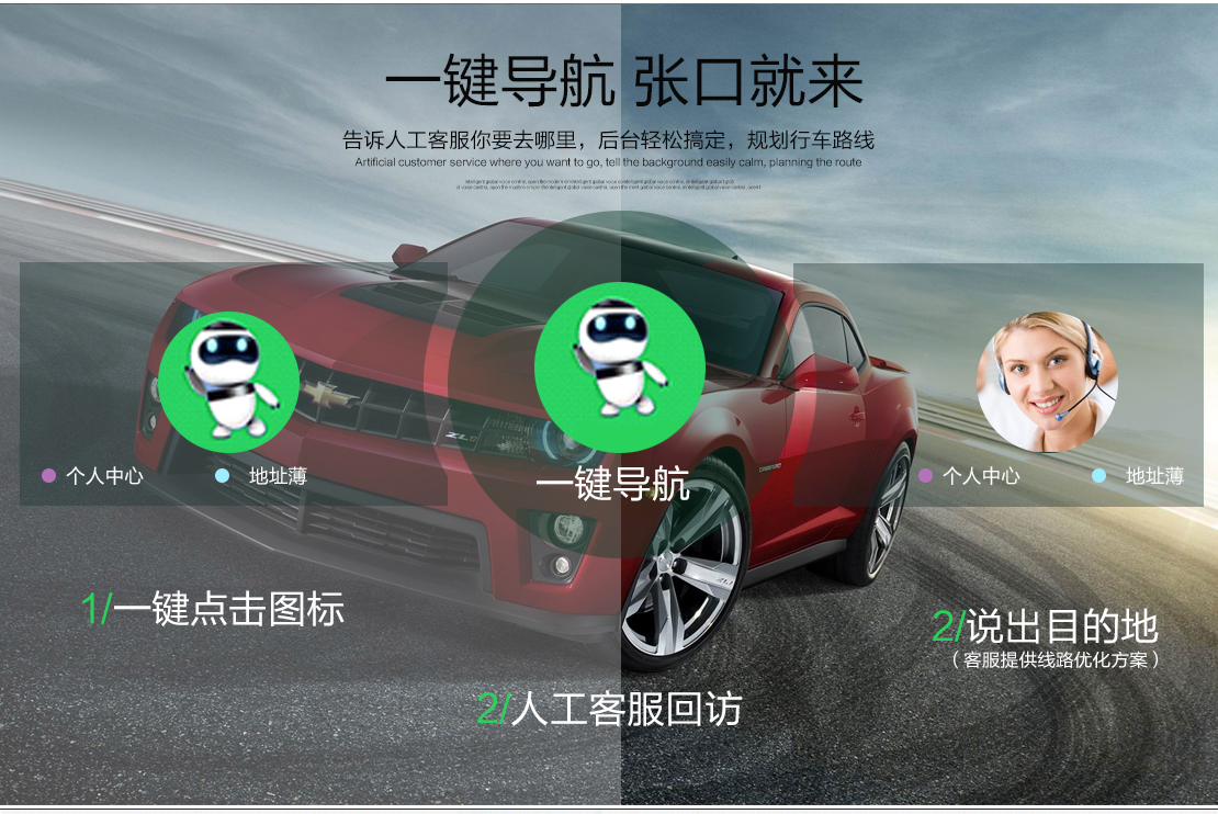 米狗智慧车载机器人MCR-3801