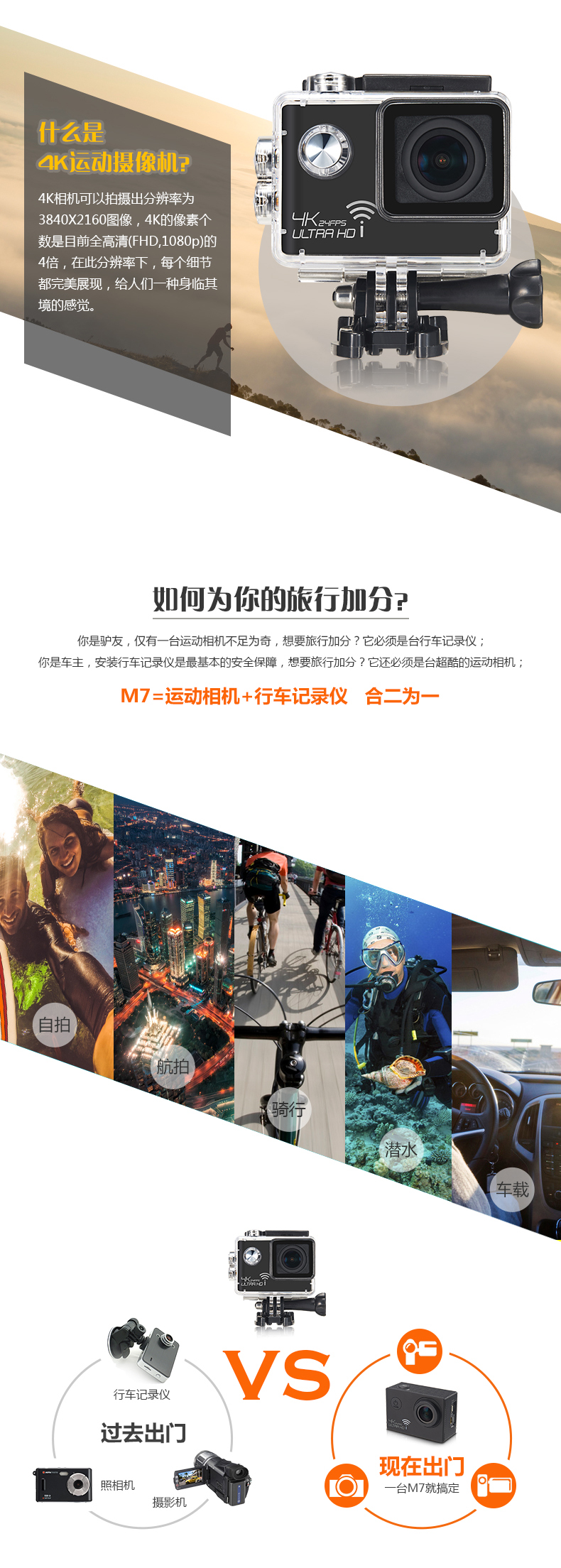 米狗4K运动相机M7