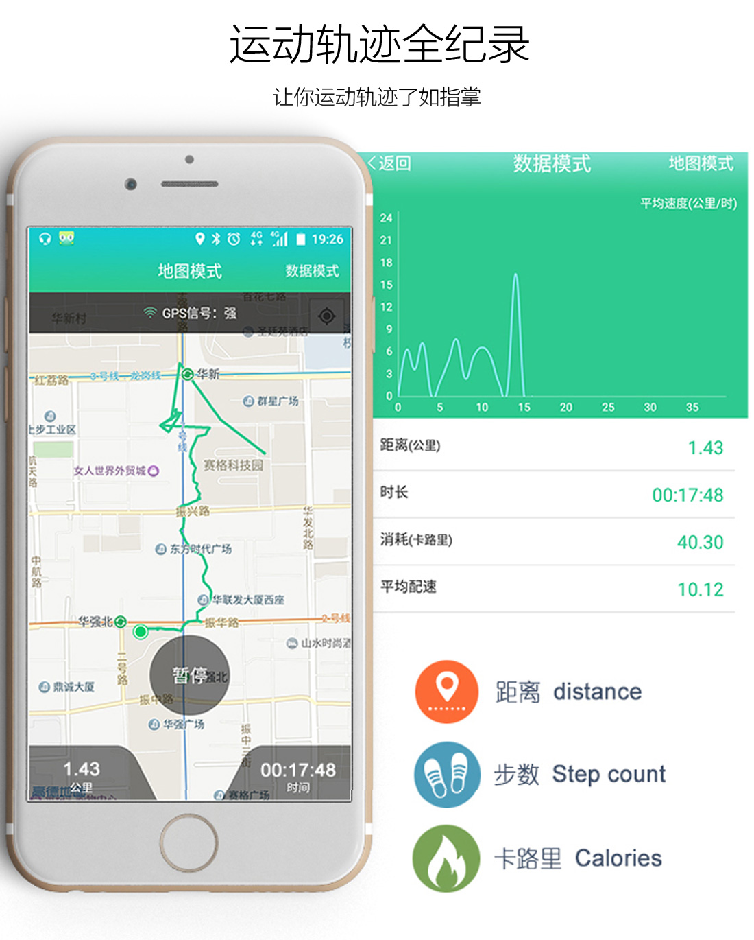 米狗智能蓝牙手环S8