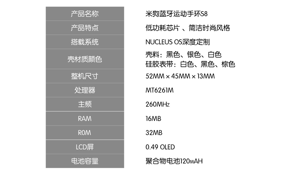 米狗智能蓝牙手环S8