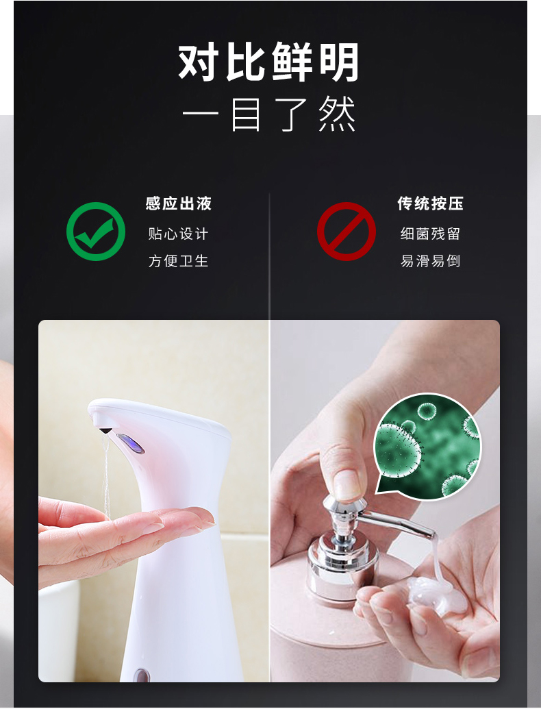 自动感应皂液机