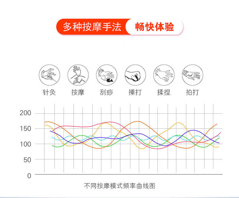 颈椎按摩器