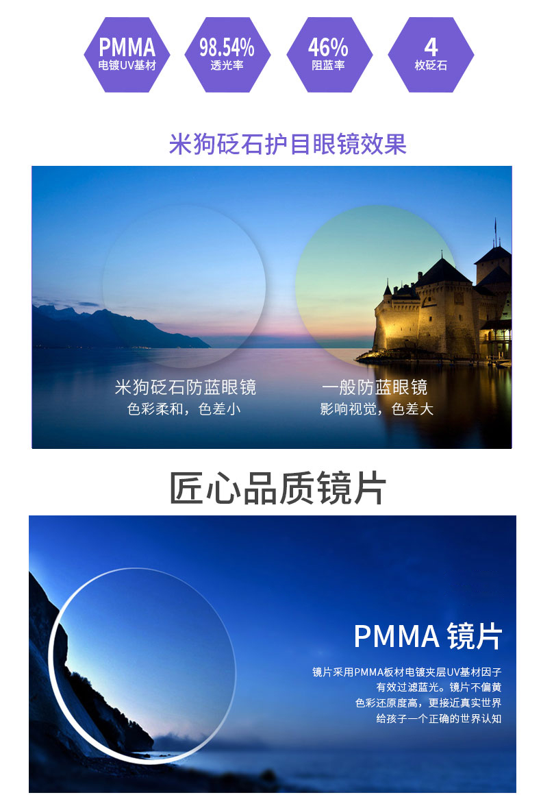 防蓝光眼镜