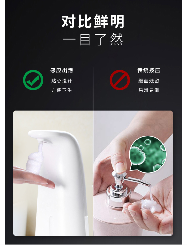 自动泡沫洗手机