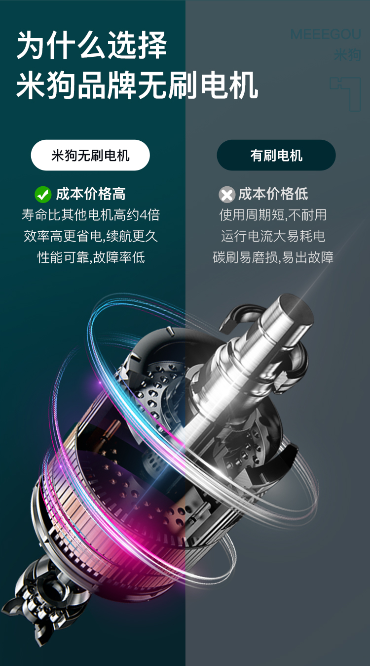 冷热筋膜枪