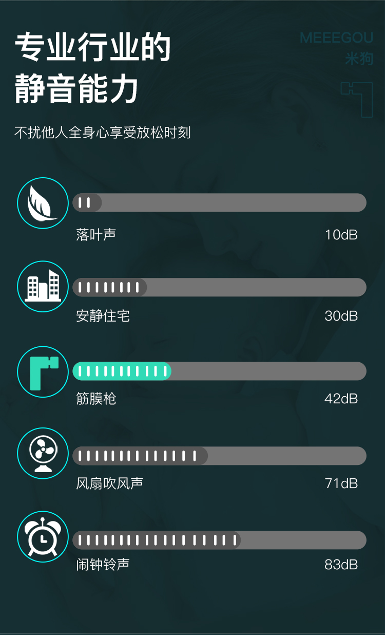 冷热筋膜枪