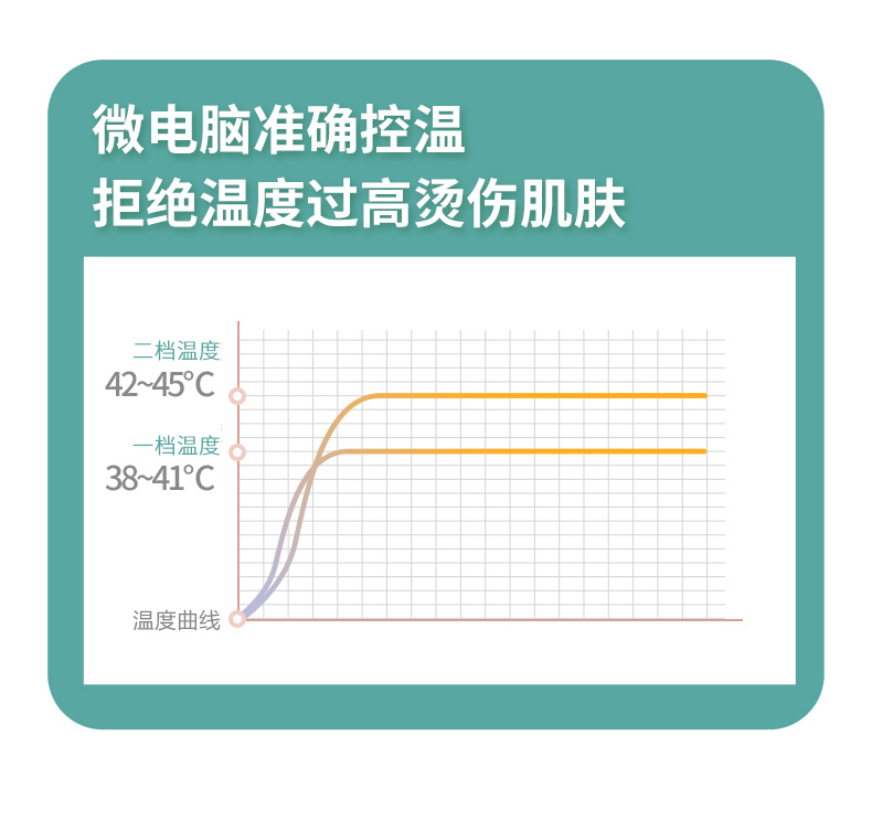 智能颈椎按摩仪