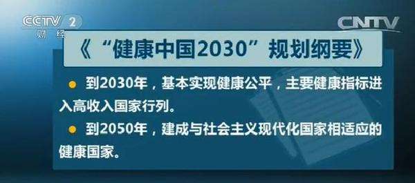 “健康”中国成为国家战略，米狗全面布局大健康产业