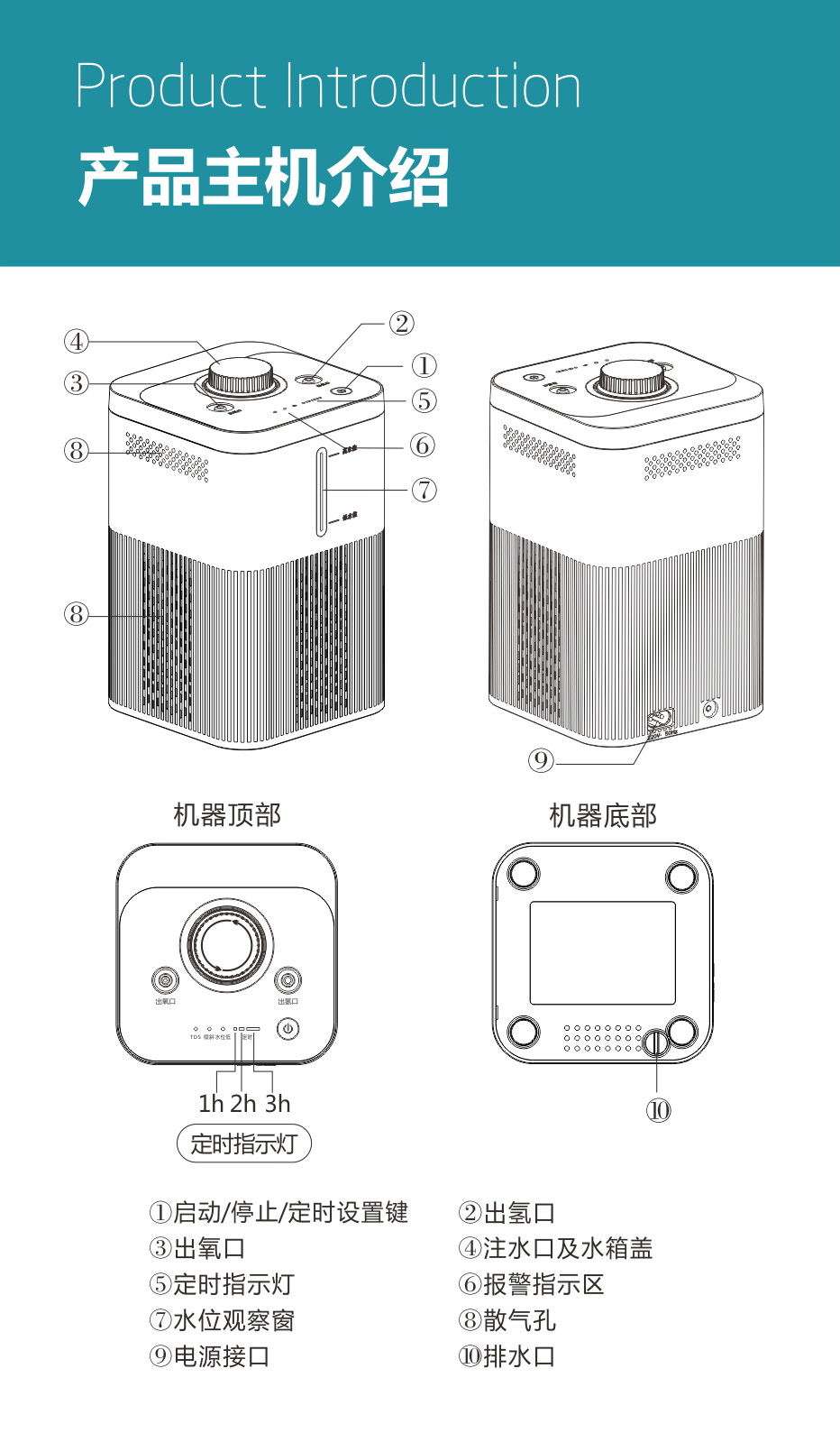 制氢机